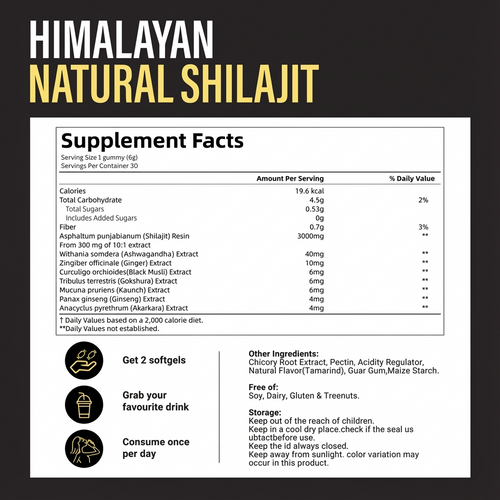 ALVERRA® MAXOUT SHILAJIT GUMMIES